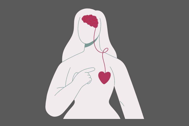 Image of a person asking "what is mindful movement," by pointing to their heart and brain.